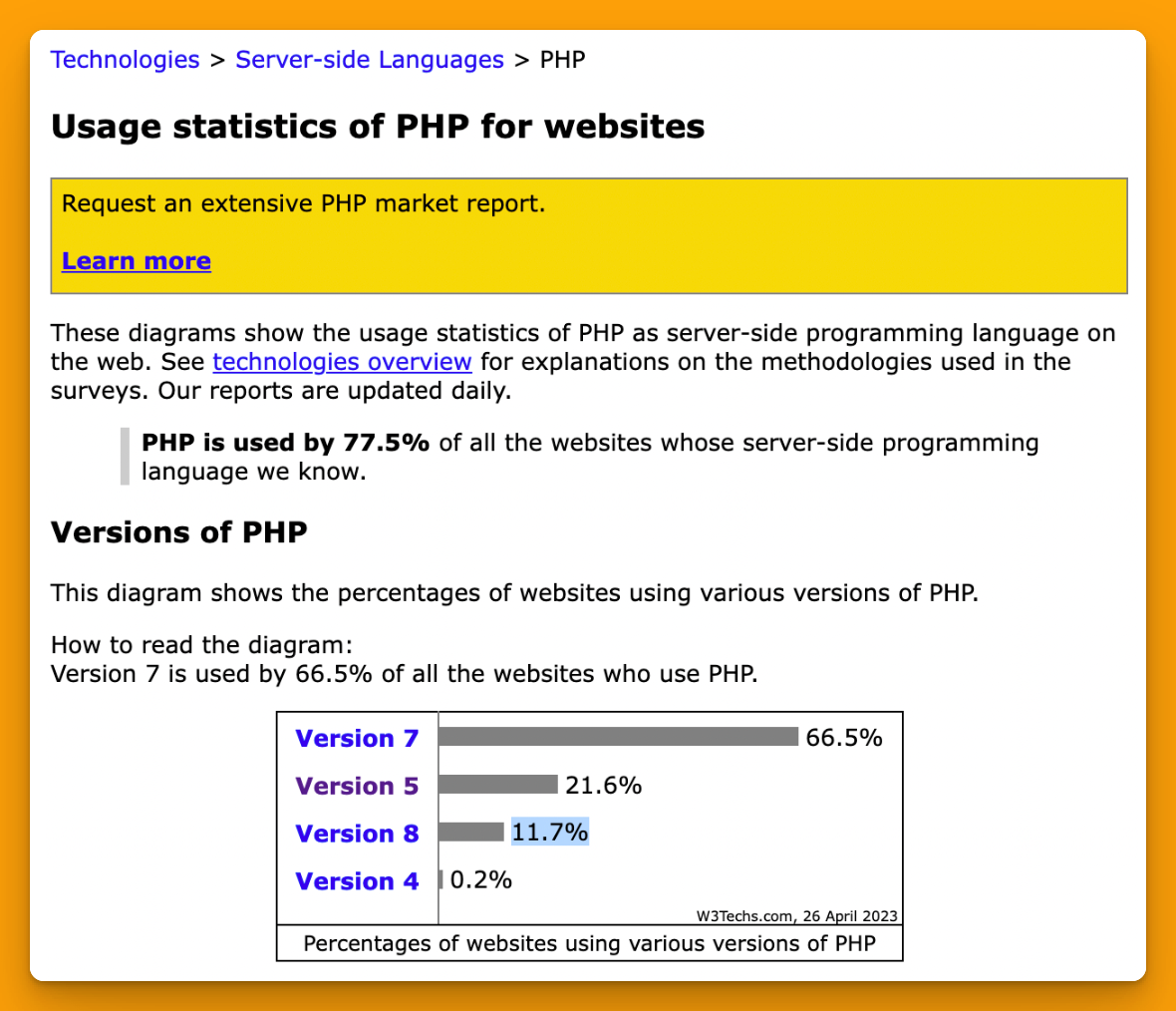 Usage Statistics For PHP